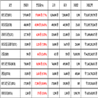 비트코인,가상화폐,리움,보이