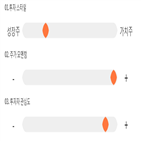 점수,종목,기록,진양제약,투자