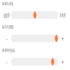 점수,기록,종목,위치,유니셈