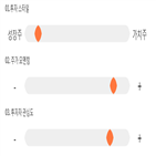 점수,종목,기록,투자