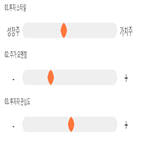 점수,기록,종목,위치,아이씨디,투자