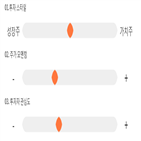 점수,기록,종목,위치,우신시스템,투자