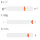 점수,기록,휠라코리아,종목,위치,상위