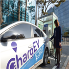 전기차,충전기,포스코,요금제