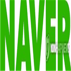 실적,네이버