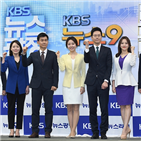 앵커,kbs,뉴스,국민