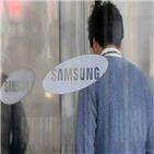 이사회,사내이사,삼성전자,사외이사