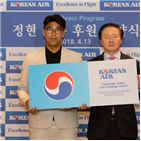 선수,대한항공,정현,후원,한국