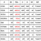 비트코인,가상화폐,리움,보이