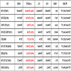 비트코인,가상화폐,리움,보이