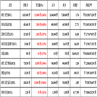 비트코인,가상화폐,리움,보이