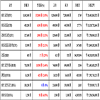 비트코인,가상화폐,리움,보이