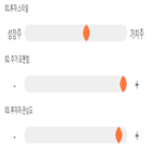 기록,점수,종목,위치,삼일제약