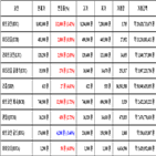 비트코인,가상화폐,리움,거래