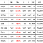 비트코인,가상화폐,리움,보이