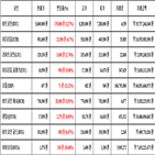 비트코인,가상화폐,리움,보이