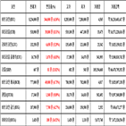 비트코인,가상화폐,리움,보이