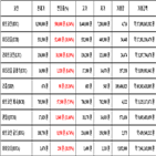 비트코인,가상화폐,리움