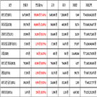 비트코인,가상화폐,리움,보이