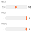 점수,기록,종목,위치,삼천당제약,상위