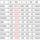 비트코인,가상화폐,리움