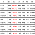 비트코인,가상화폐,리움,보이