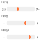 점수,기록,종목,위치,원익