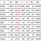 비트코인,가상화폐,리움