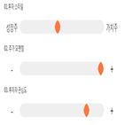 점수,기록,종목,위치,상위