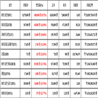 비트코인,가상화폐,리움
