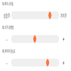 점수,기록,종목,위치,STX중공업