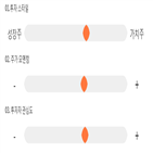 점수,기록,종목,위치,SK가스