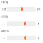 기록,점수,케이씨텍,종목,위치