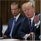 대통령,트럼프,오바마,입장,위원장,협정