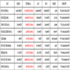 비트코인,가상화폐