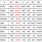 비트코인,가상화폐,리움