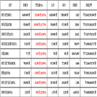 비트코인,가상화폐,리움,보이