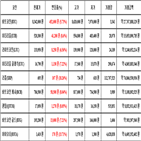 비트코인,가상화폐,리움,보이