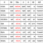 비트코인,가상화폐,리움