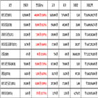 비트코인,가상화폐