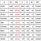 비트코인,가상화폐