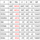 비트코인,가상화폐,리움