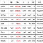 비트코인,가상화폐,리움