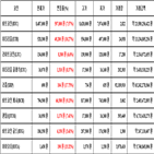 비트코인,가상화폐,리움,보이