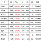 비트코인,가상화폐