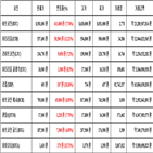 비트코인,가상화폐,리움