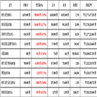 비트코인,가상화폐