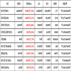 비트코인,가상화폐,리움,보이