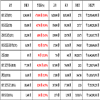 비트코인,가상화폐,리움