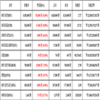 비트코인,가상화폐,리움